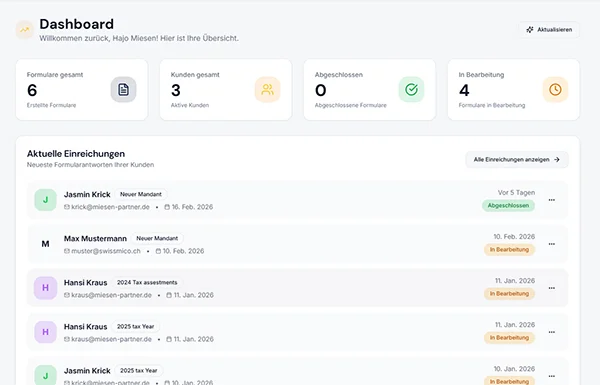 easyCHECK: Dashboard